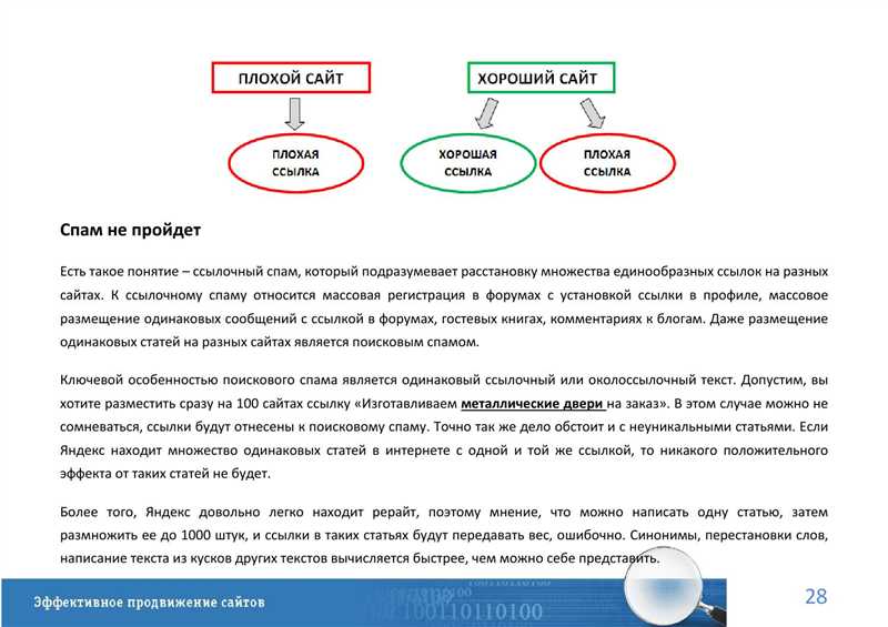 АГС—: Новый метод борьбы со ссылочным спамом от Яндекса