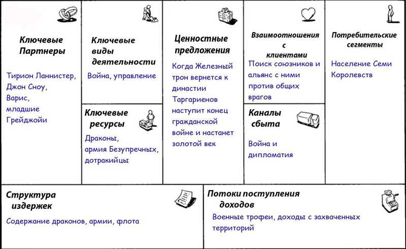 Что такое автореспондер и зачем он нужен? Подробное руководство с яркими примерами