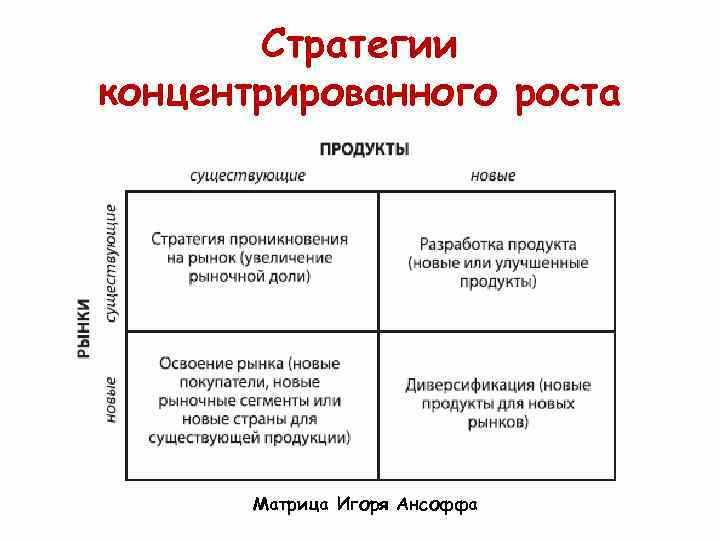 Эффективные стратегии роста подписчиков на ТикТоке