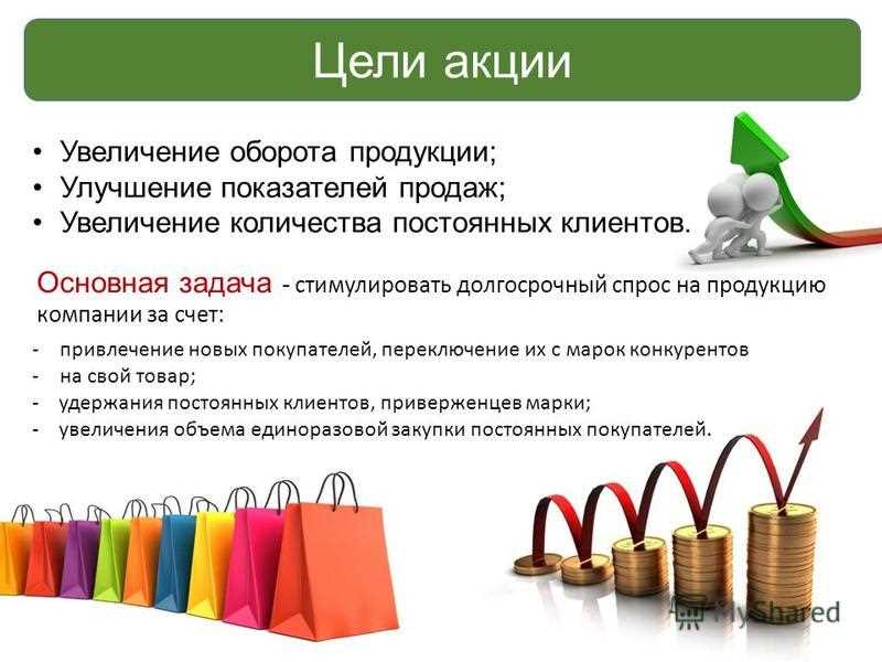 Экологичные продажи: почему это не только модно, но и выгодно