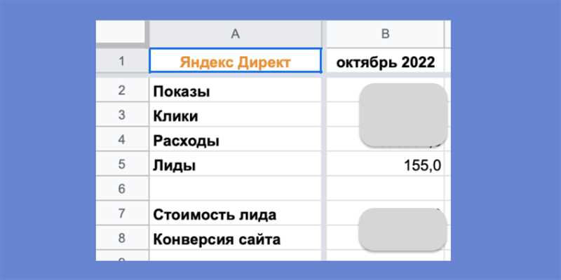 Где волшебная кнопка «бабло»? Что делать, если вас просят увеличить бюджет на контекстную рекламу