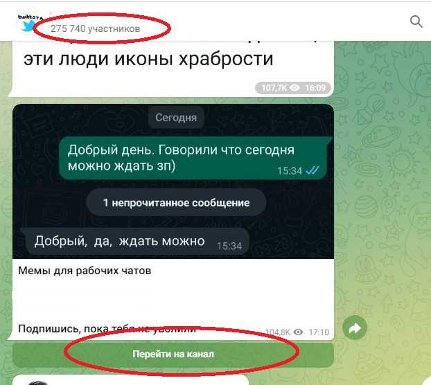 Как можно рекламировать Телеграм-канал с помощью Яндекс.Директа