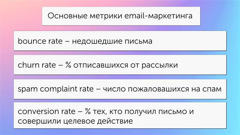 Как отслеживать эффективность email-рассылки: главные метрики, которые нужно фиксировать