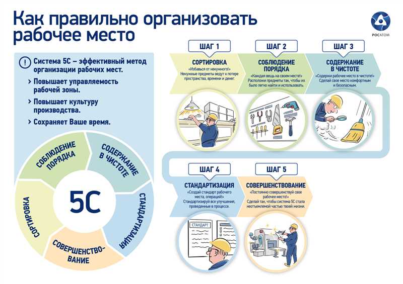 Используйте операторы для расширения поиска