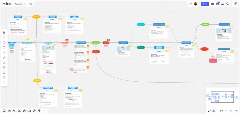 Эффективные способы использования собранных контактов для email-рассылок и холодных звонков