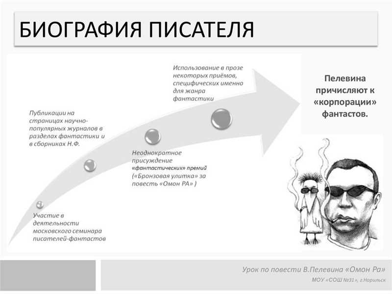 Как строить личный бренд, не строя его? Пример Пелевина