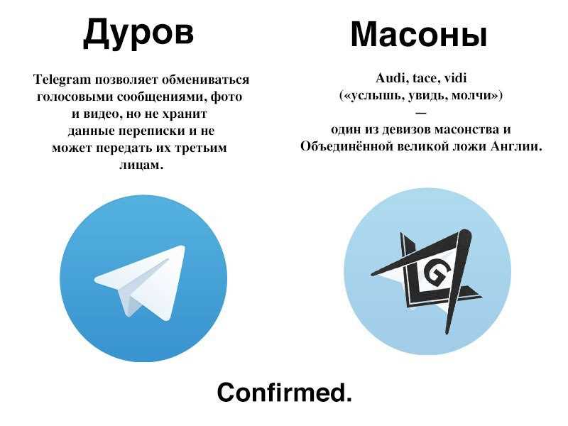 Кому теперь принадлежит Telegram и где его офис