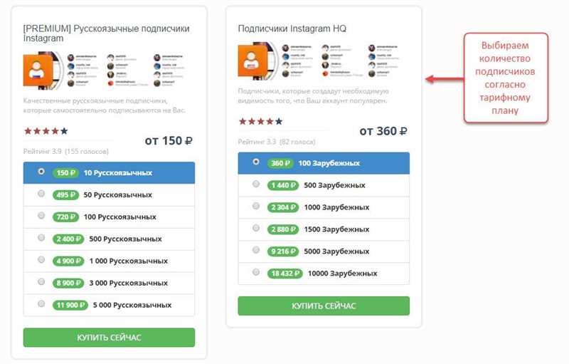 3. Продажа собственных товаров или услуг