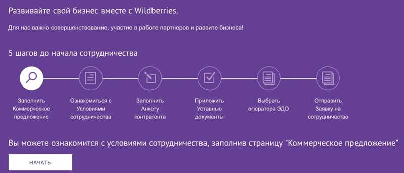 Особенности продвижения товаров на Wildberries