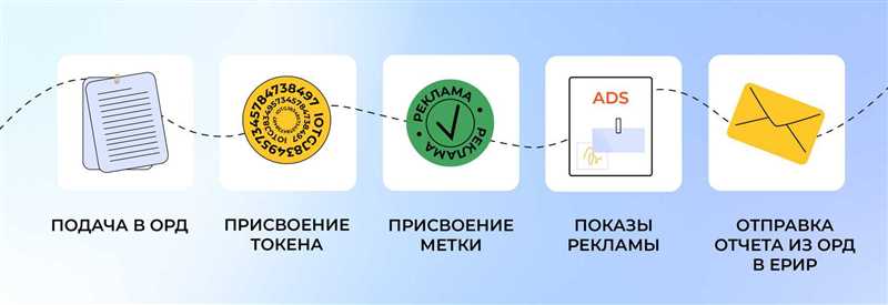 Передать маркировку рекламы посреднику на фриланс: преимущества, риски + советы юристов