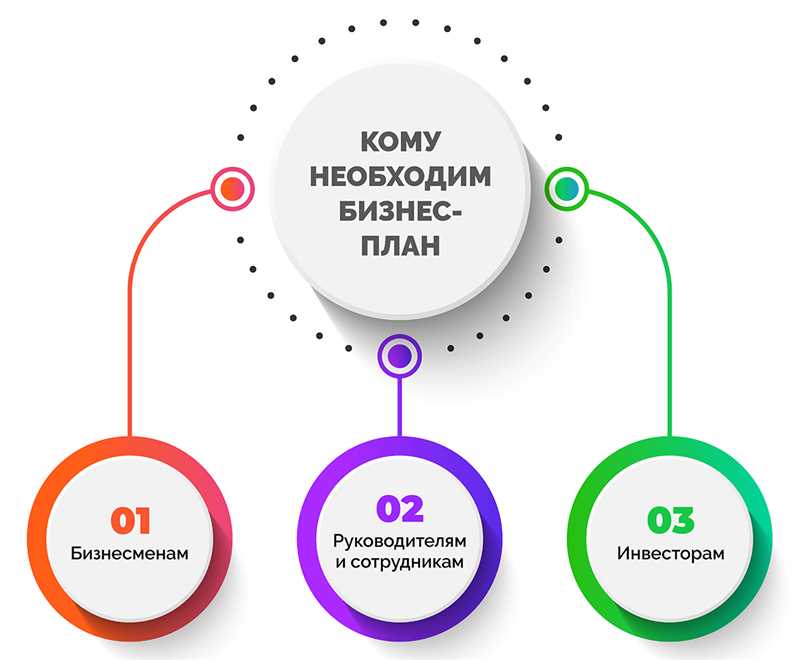 Почему бизнесу нужны прямые эфиры? 5 инструментов лайвстриминга