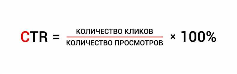 10 советов по созданию привлекательного объявления для увеличения CTR