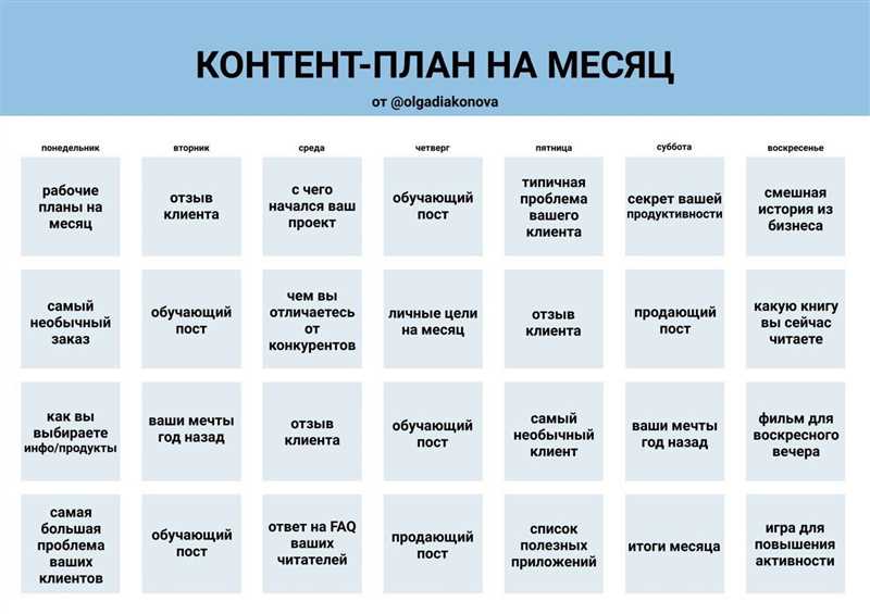 Продвижение магазина спортивных товаров: особенности ниши и практические рекомендации