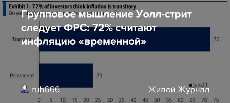 Рекламные спецпроекты – преимущества и цифры