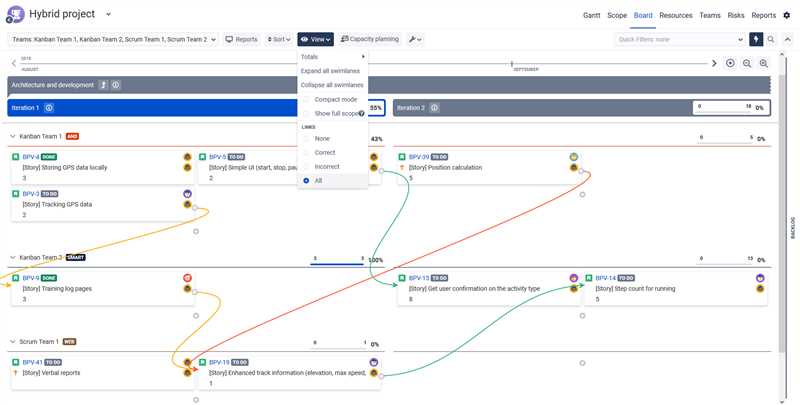 Российские аналоги Trello и Jira — почти готовы «Яга» и «Ежка»