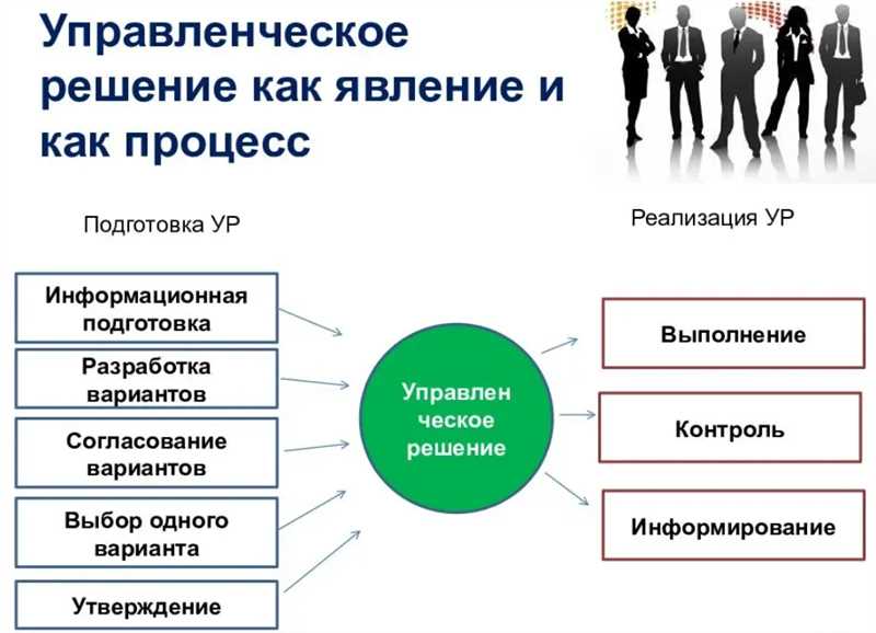 Три совета по активизации ключевых фолловеров