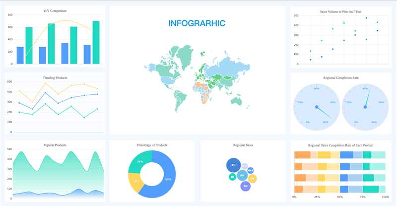 DataDeck: инструмент для визуализации данных