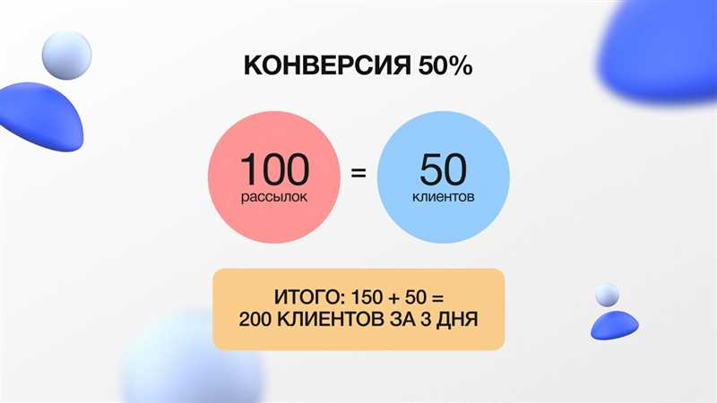 Я купила франшизу и сразу заработала 150 тысяч чистыми