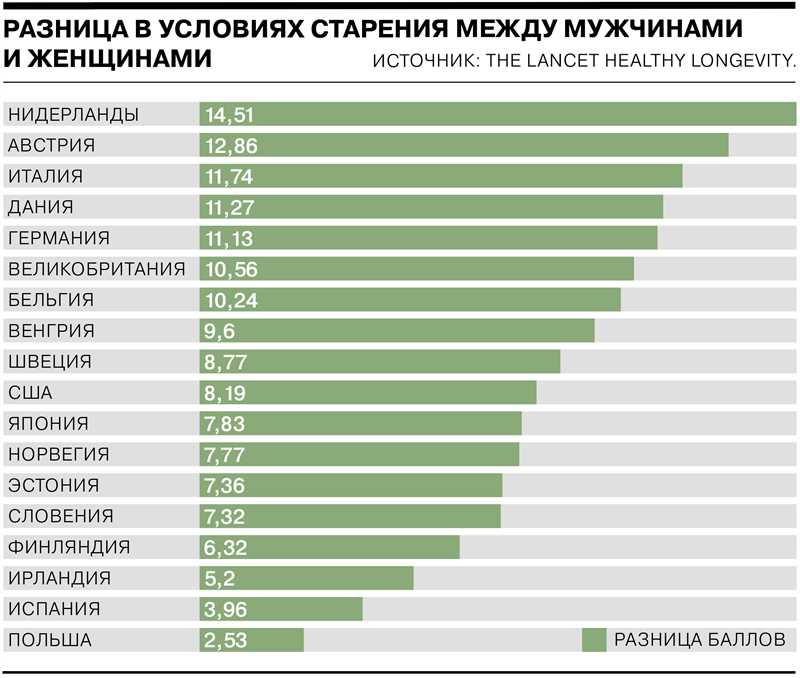 Главные темы фильма